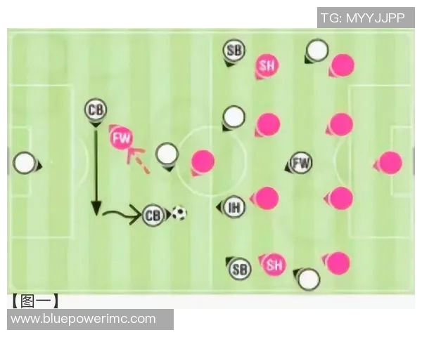 西安足球队中路突破战术分析及其成效评估