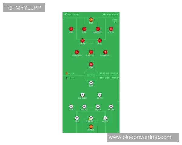 热刺狂胜曼联5-1国王杯补时进球点燃全场激情回顾十大精彩进球